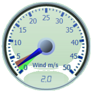 Wind Gauge